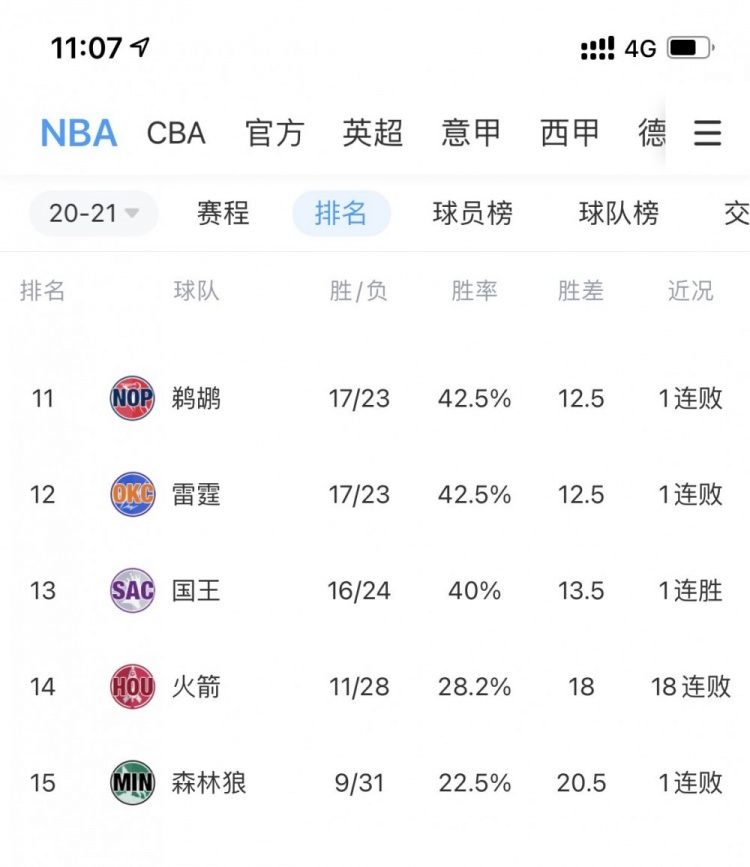 九游体育平台-赛后体能课后；明尼苏达森林狼完成体检备战英超；管理层满意；身体对抗强度拉满的简单介绍