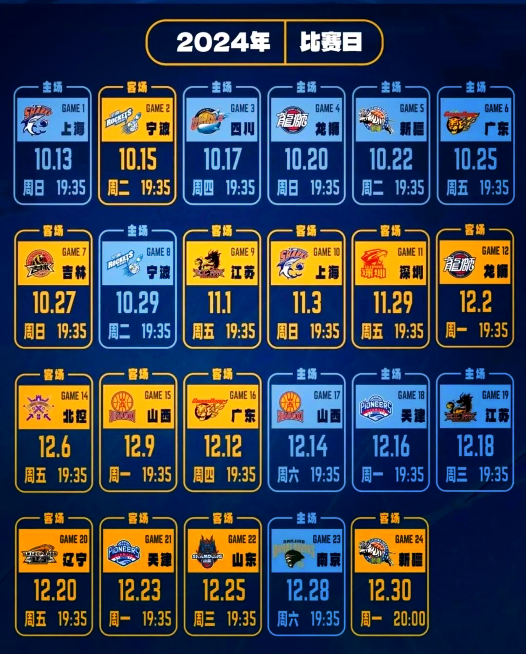 九游体育官网-包含CBA季后赛赛程吃紧，山东泰山赛前调整名单，底气十足，年轻球员得到机会的词条